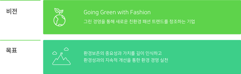 환경경영 방침